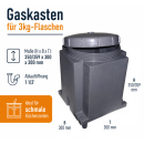 Gaskasten für 3kg-Flaschen