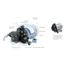 Druckpumpe SHURflo LS204 Classic Serie 12V - 7l - 1,4bar