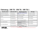 Scopema Drehkonsole Fahrerseite für VW T5 - CBTO13RG2