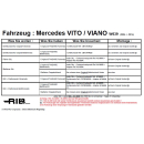 Scopema Drehkonsolen-Set Fahrer/Beifahrerseite für MB Vito/Viano W639 ab 2004 bis 2014 - CBTO14RD2 / CBTO14RG2