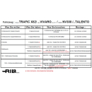 Scopema Drehkonsolen-Set Fahrer/Beifahrerseite für Renault Trafic X82 ab 2015 - CBTO20D2 / CBTO20G2