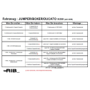 Scopema Drehkonsolen-Set Fahrer/Beifahrerseite für...