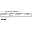 Scopema Drehkonsolen-Set Fahrer/Beifahrerseite für Mercedes Vito / Viano W447 ab 2015 - Sprinter M907 ab 2019 - CBTO21D2 / CBTO21G2