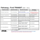 Scopema Drehkonsole Fahrerseite für Ford TRANSIT 2000 bis 2014 -  CBTO10RG2