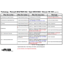 Scopema Drehkonsole Fahrerseite für Renault Master X62, Opel Movano, Nissan NV 400 ab 2010 - CBTO18G2C