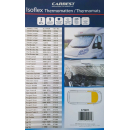 Thermomatte VW Caddy 2004-2020 Fahrerhaus