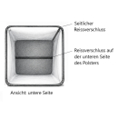 Toilettenset Thetford Porta Potti 365 mit Stoffhocker ohne Sanitärflüssigkeit mit Toilettenpapier