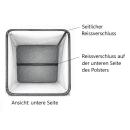 Stoffhocker blau mit Porta Potti 165 - mit Polster und Toilette