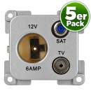 C-Line 12V-Steckdose mit Antennen- und...