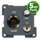 C-Line 12V-Steckdose mit Antennen- und...